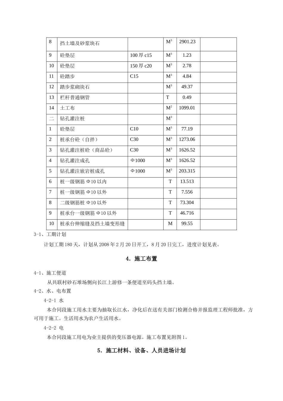 挡土墙施工方案(032)_第3页
