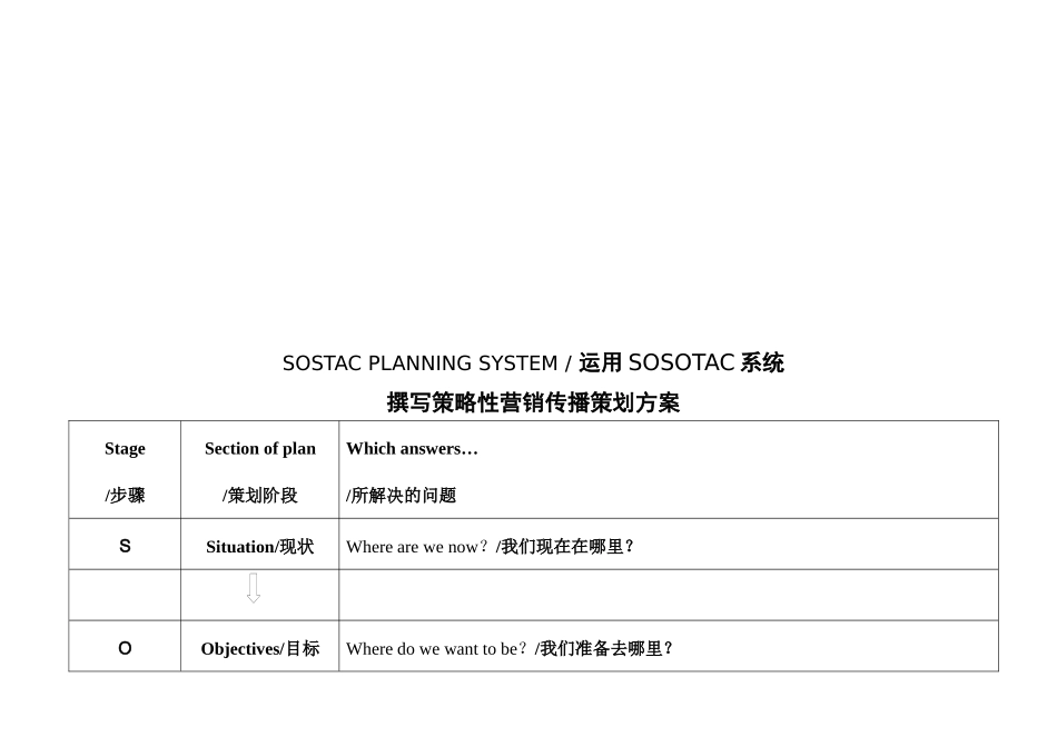 撰写策略性营销传播策划方案探析_第1页