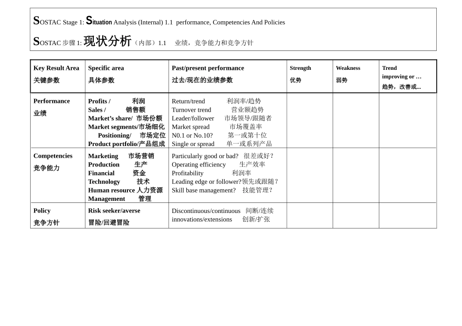 撰写策略性营销传播策划方案探析_第3页