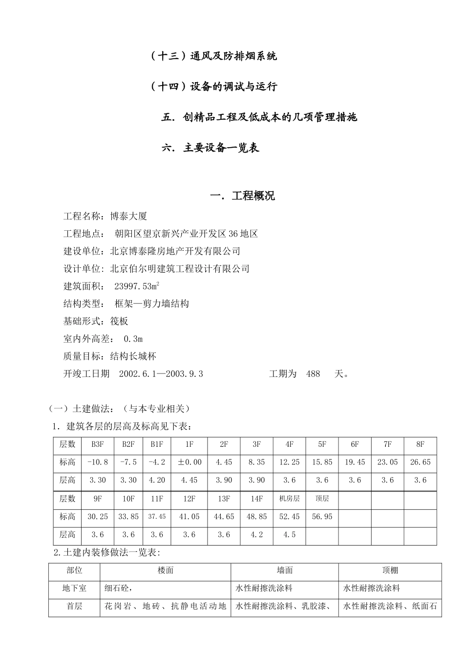 施工方案(博泰大厦暖、卫、风分部工程)_第3页
