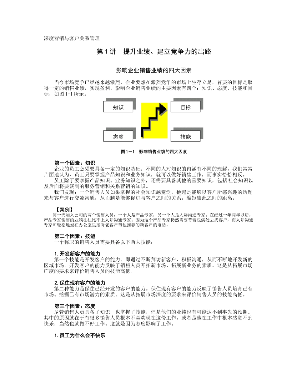 深度营销与客户关系管理_第1页