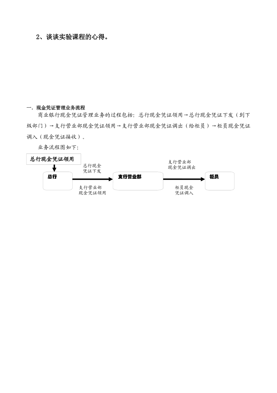 银行综合业务实训报告_第3页