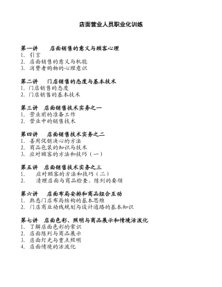 某店面营业人员职业化训练