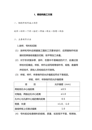 铜铝导体新型材料开发应用建设工程安装部分施工方案(中