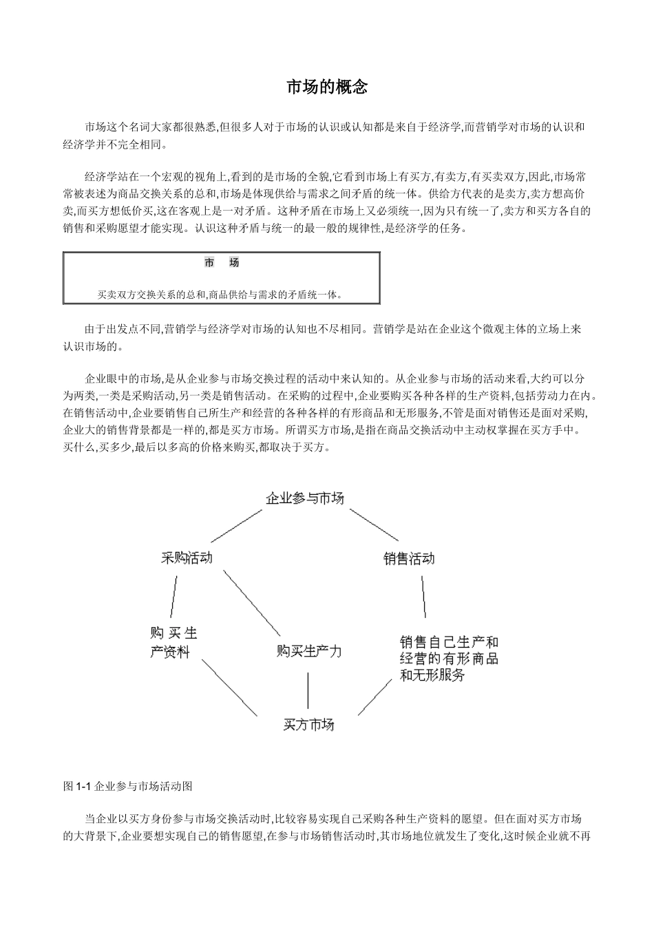 营销经理的培训教材_第1页