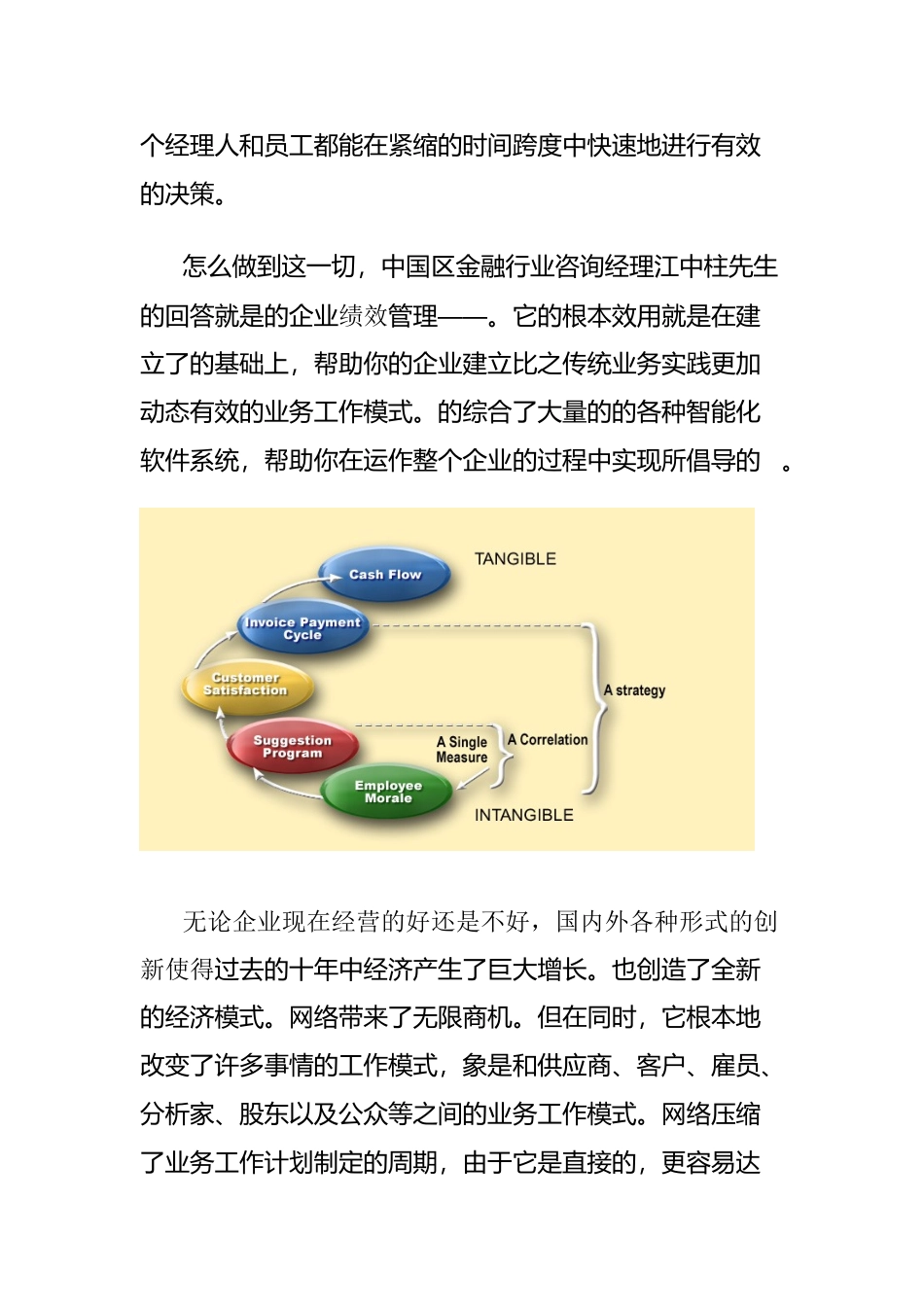 企业绩效管理解决方案_第2页