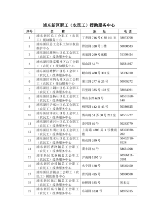 职工援助服务中心标识制作清单