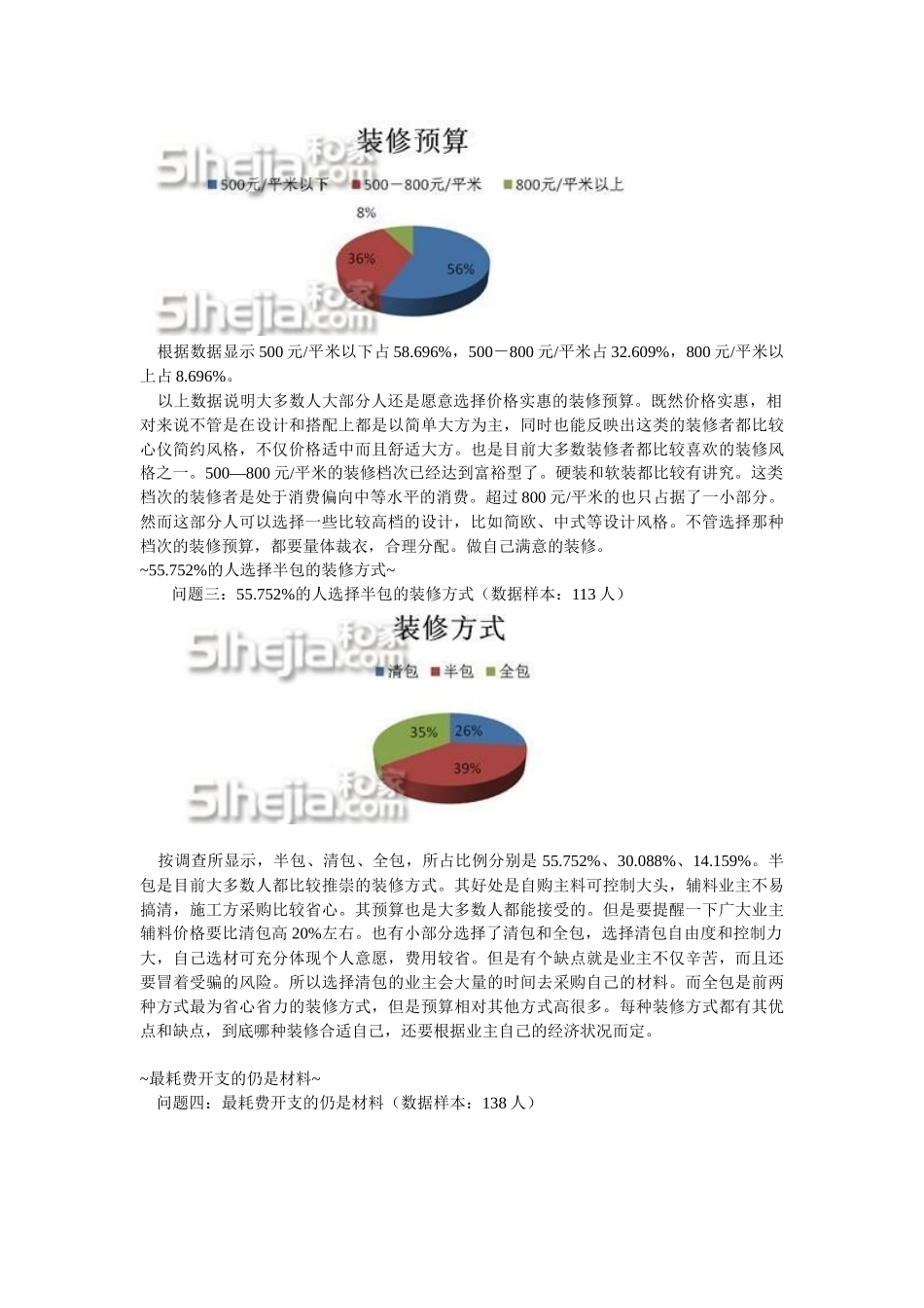 装修消费习惯_第2页