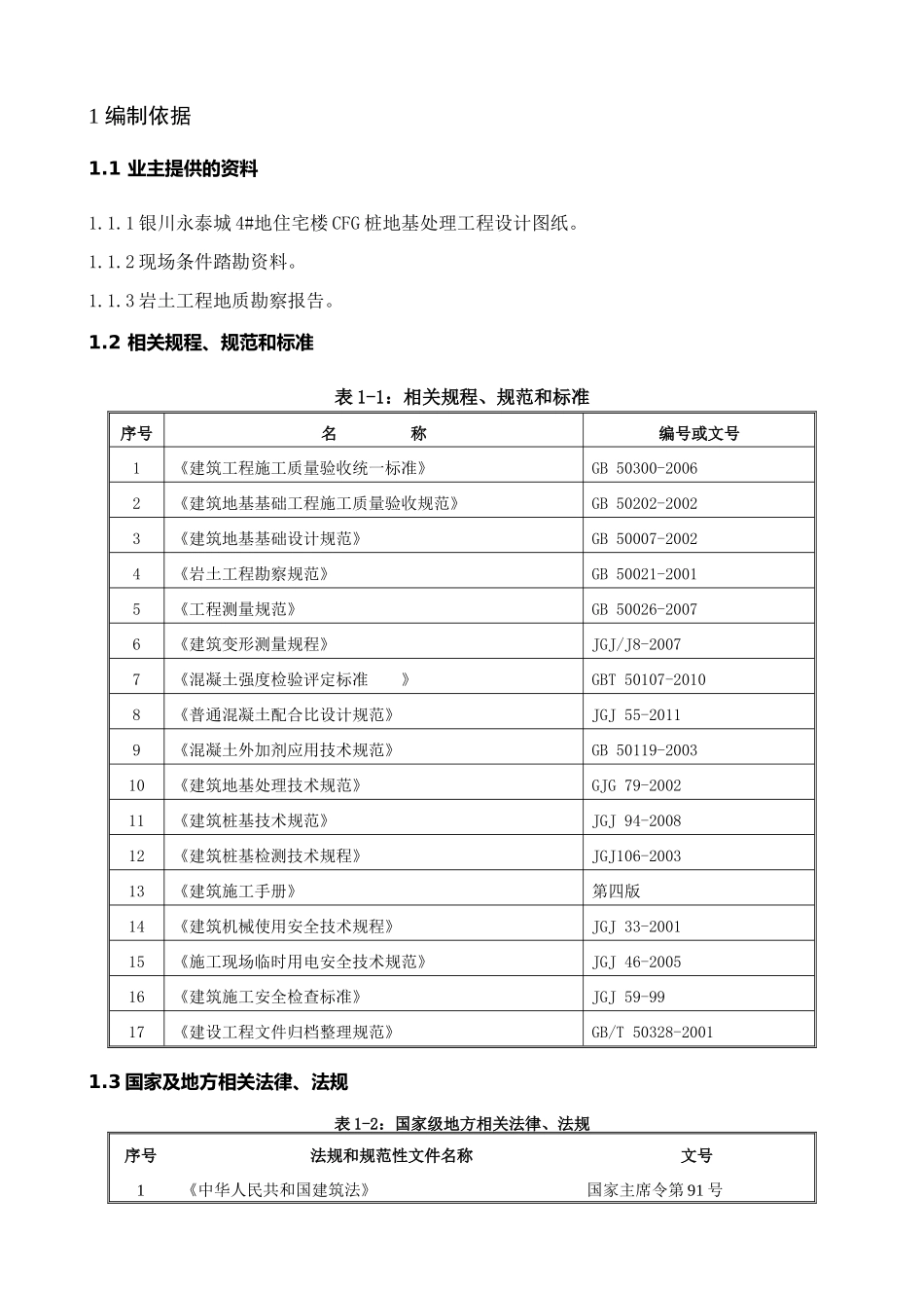 永泰城4地块CFG桩施工方案_第2页