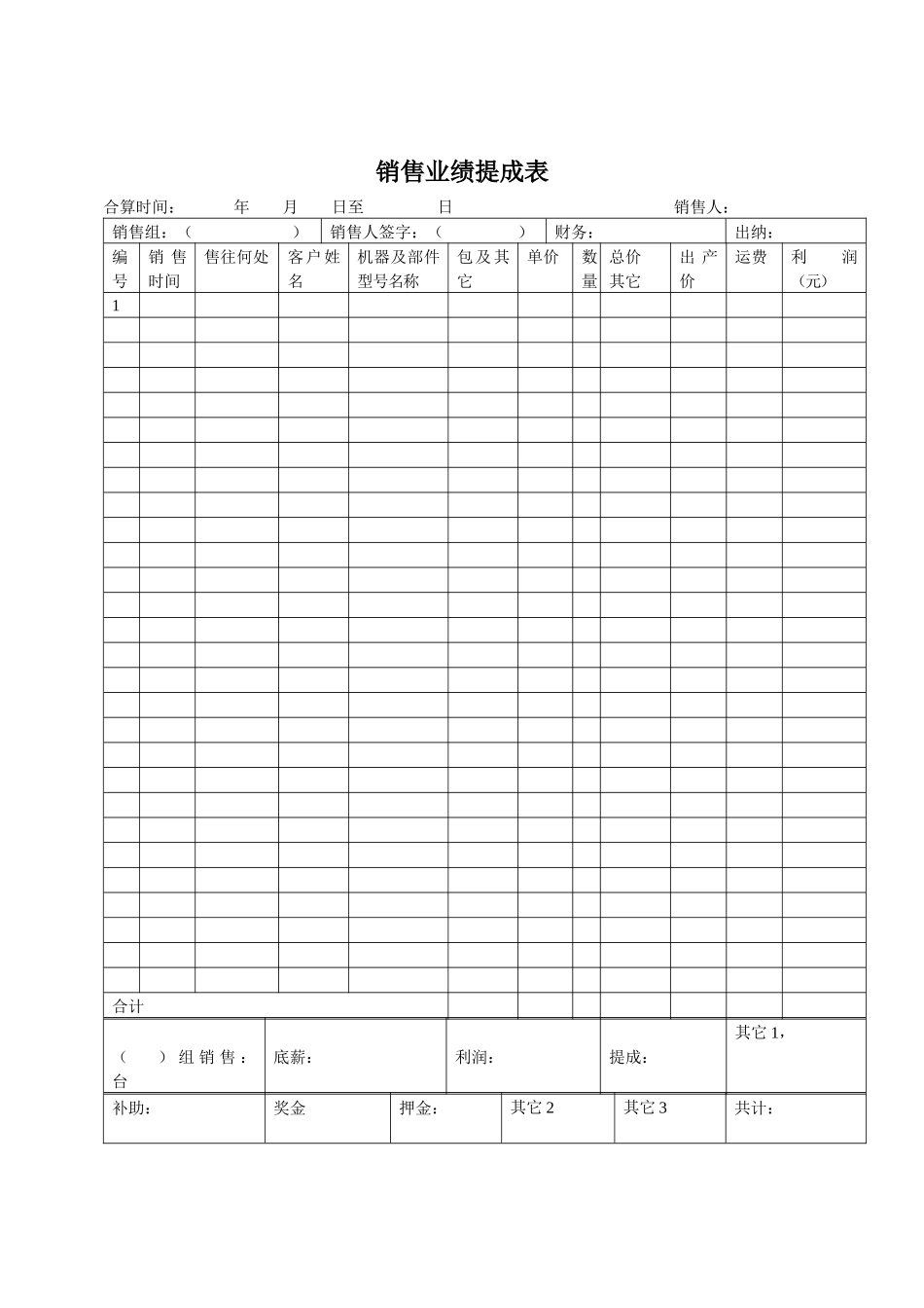 销售业绩提成表_第1页