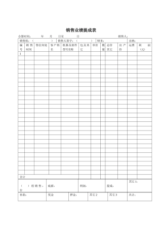 销售业绩提成表