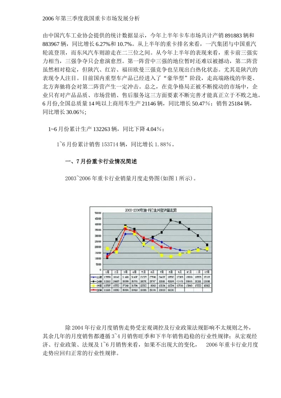 重型卡车市场发展分析_第1页