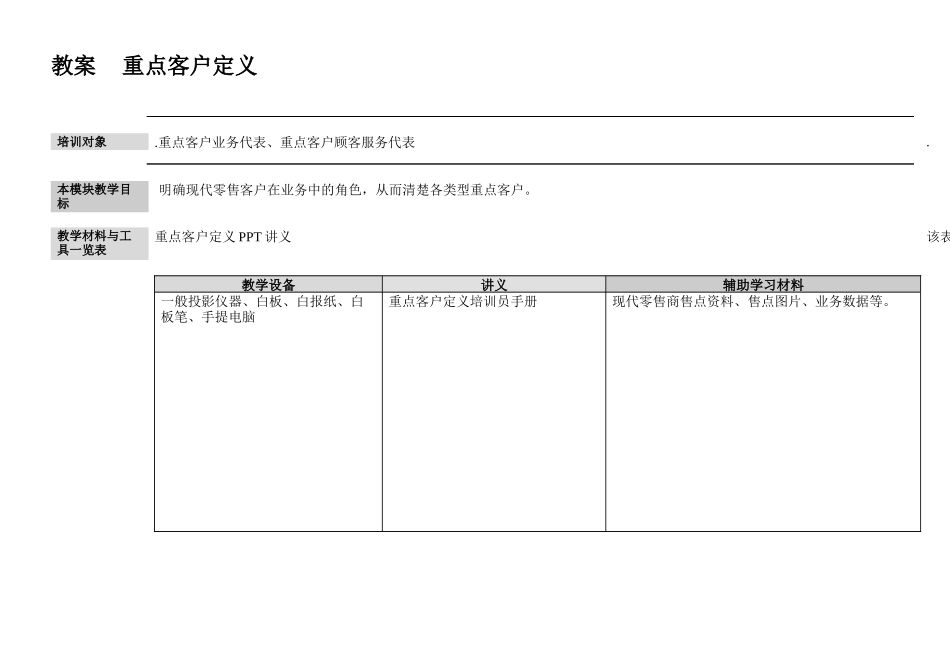 重点客户定义-Trainers Guide_第1页