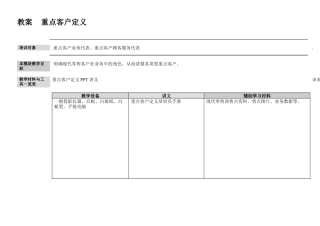重点客户定义-Trainers Guide