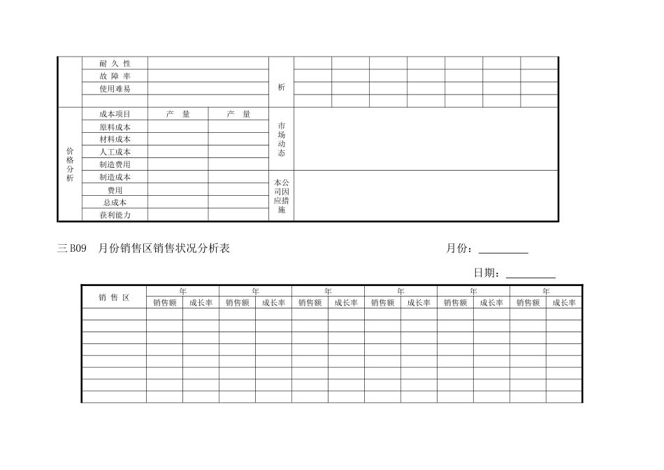 企业管理表格-营销管理B横表格_第2页