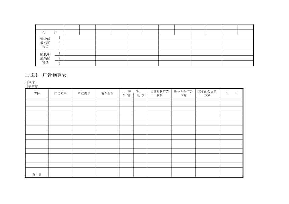 企业管理表格-营销管理B横表格_第3页