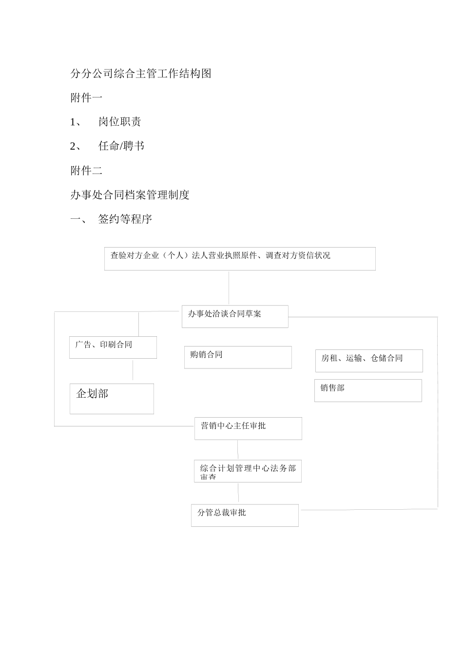 直营销理部级分公司综合、主管工作流程图_第2页
