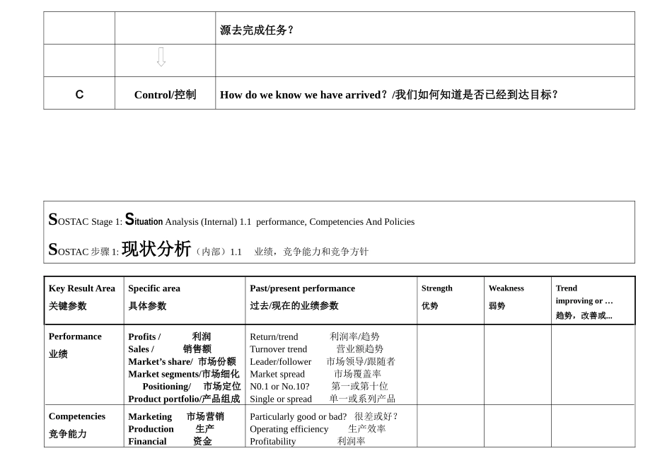 馔写营销方案模式_第2页