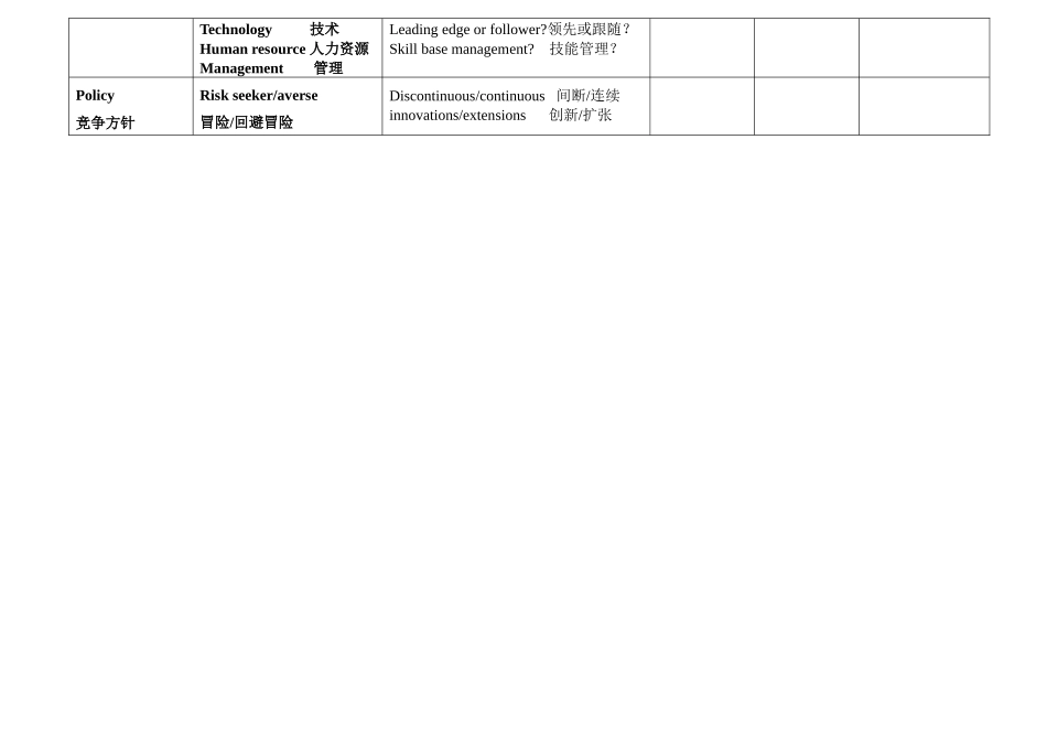馔写营销方案模式_第3页