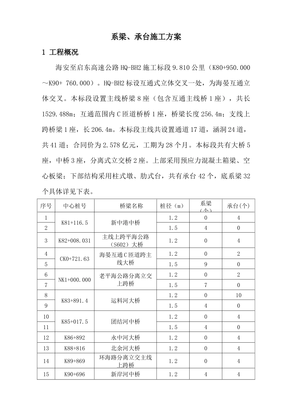 系梁、承台施工首件方案_第3页