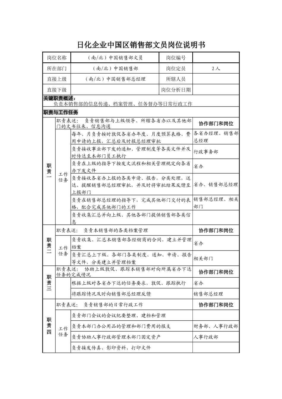 日化企业中国区销售部文员岗位说明书_第1页