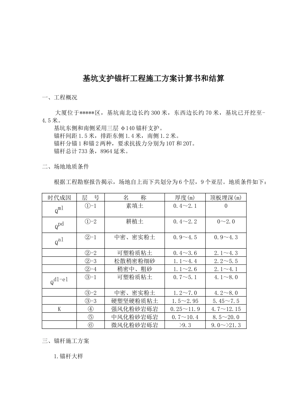基坑支护锚杆工程施工方案_第1页