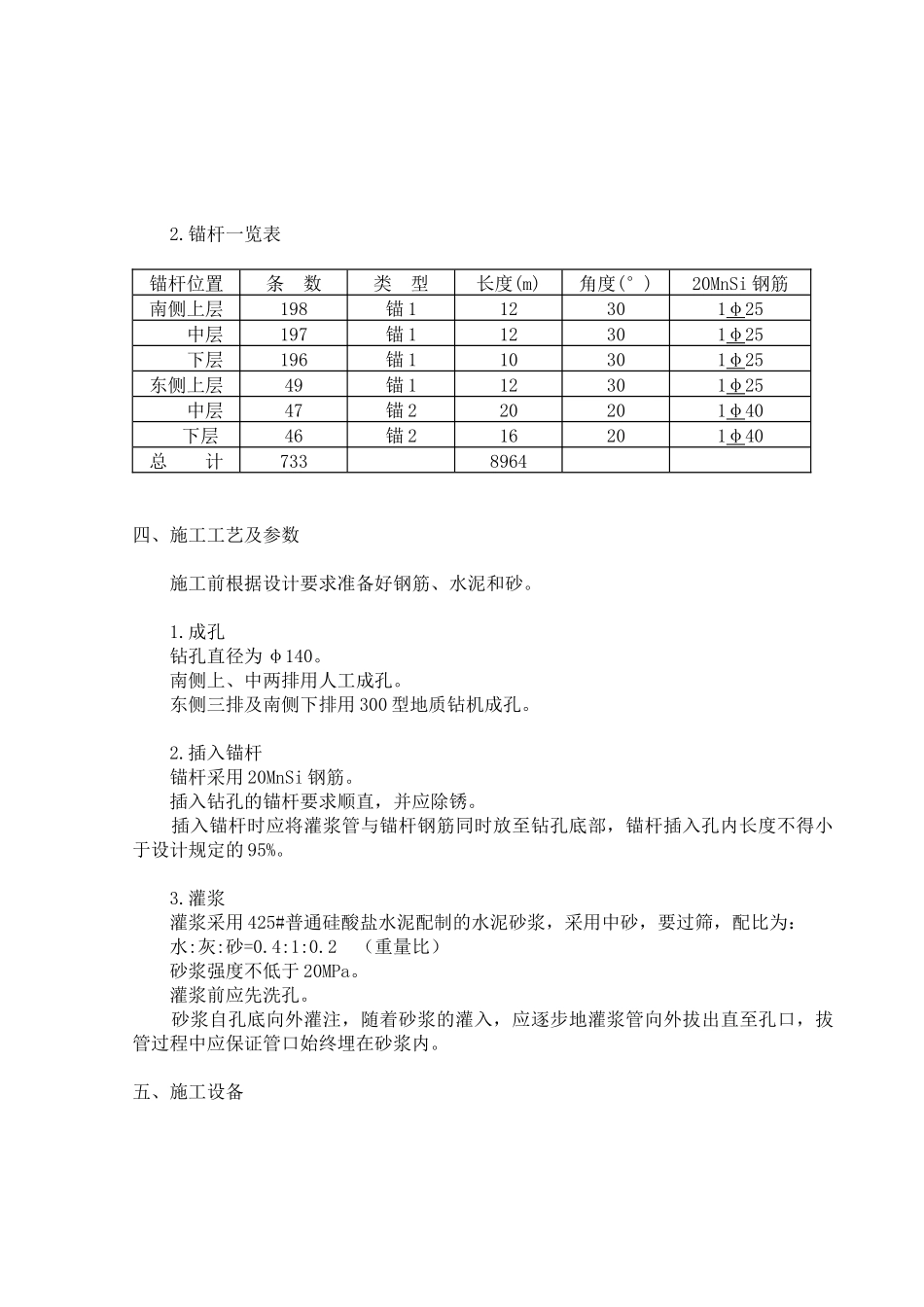 基坑支护锚杆工程施工方案_第3页