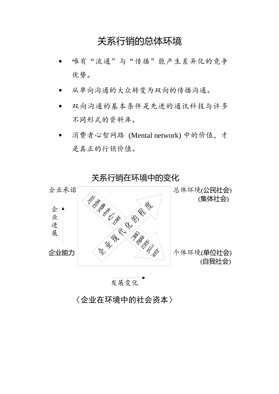 现代企业行销环境分析报告_第2页
