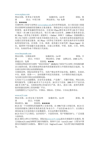 收集的网销平台