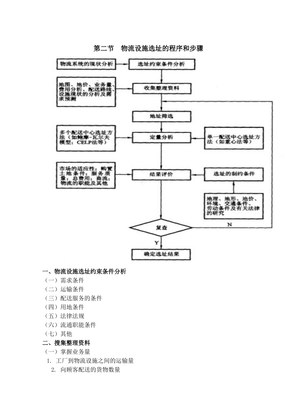 物流节点选址模型与方法_第2页
