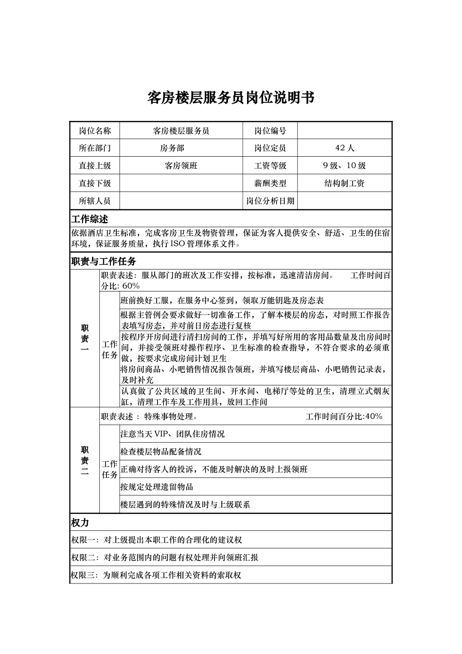 客房楼层服务员岗位说明书_第1页