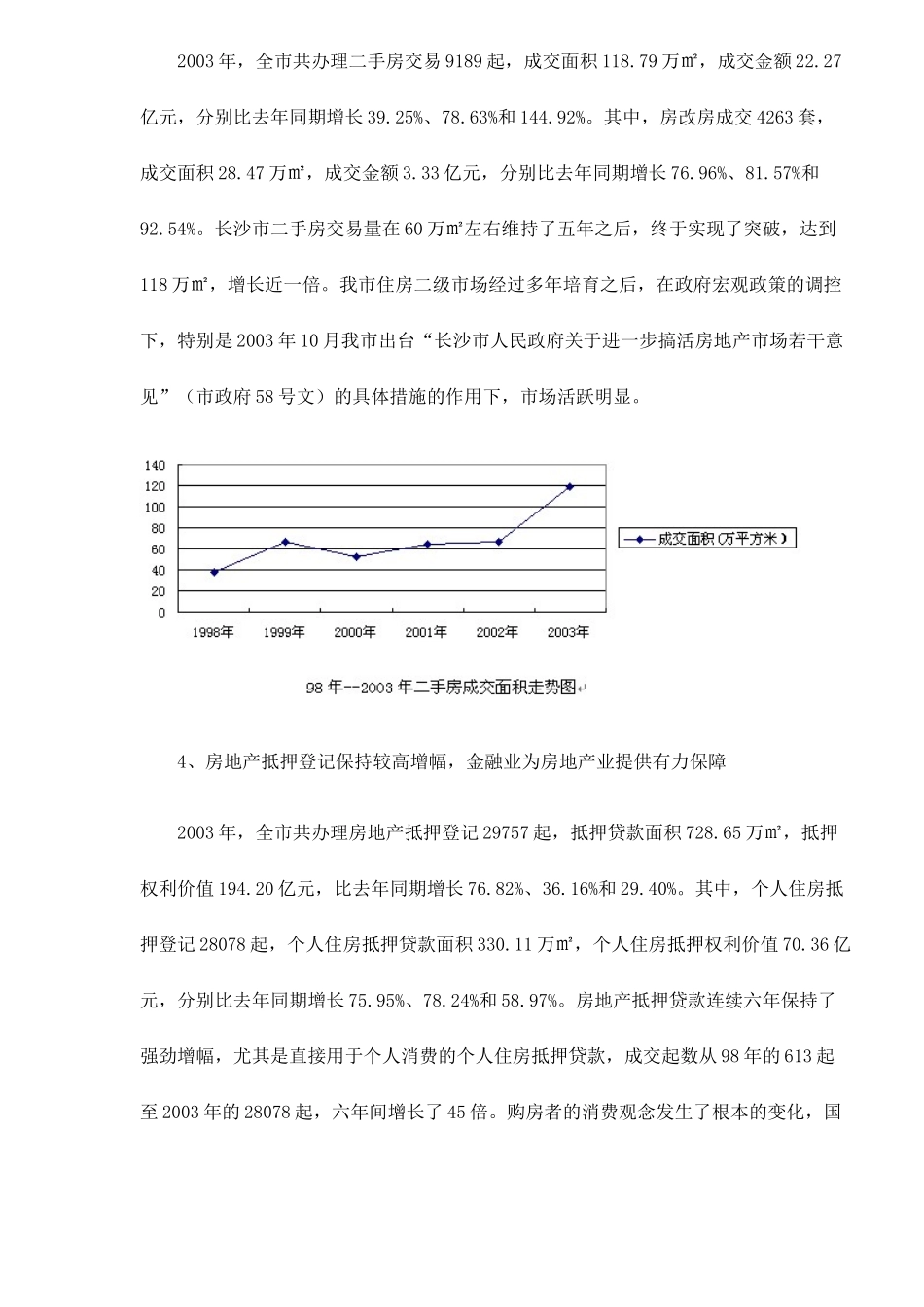 长沙房地产市场发展状况及趋势分析13(1)_第3页