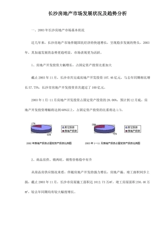 长沙房地产市场发展状况及趋势分析13(1)