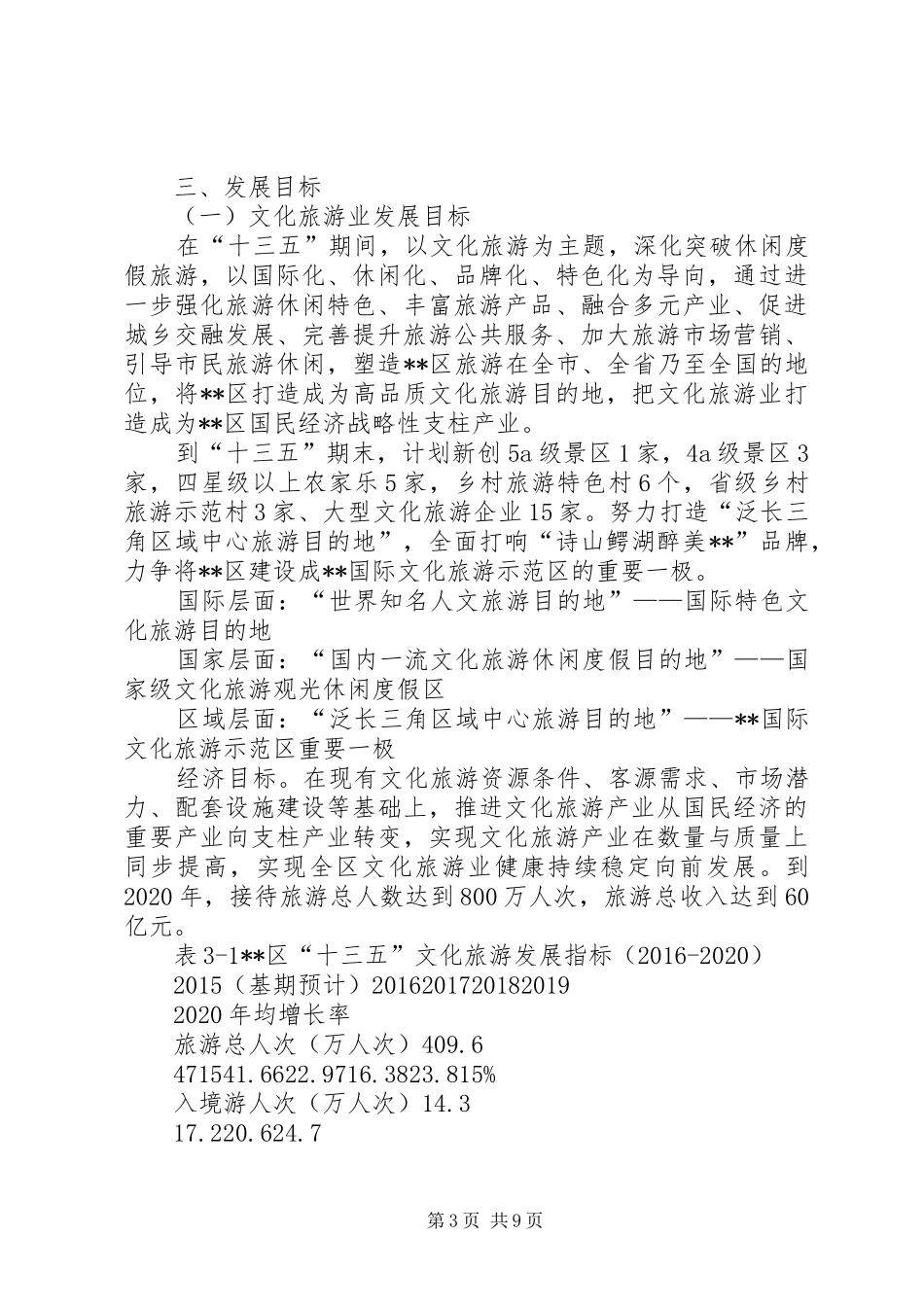区文化旅游发展规划与指导思想_第3页