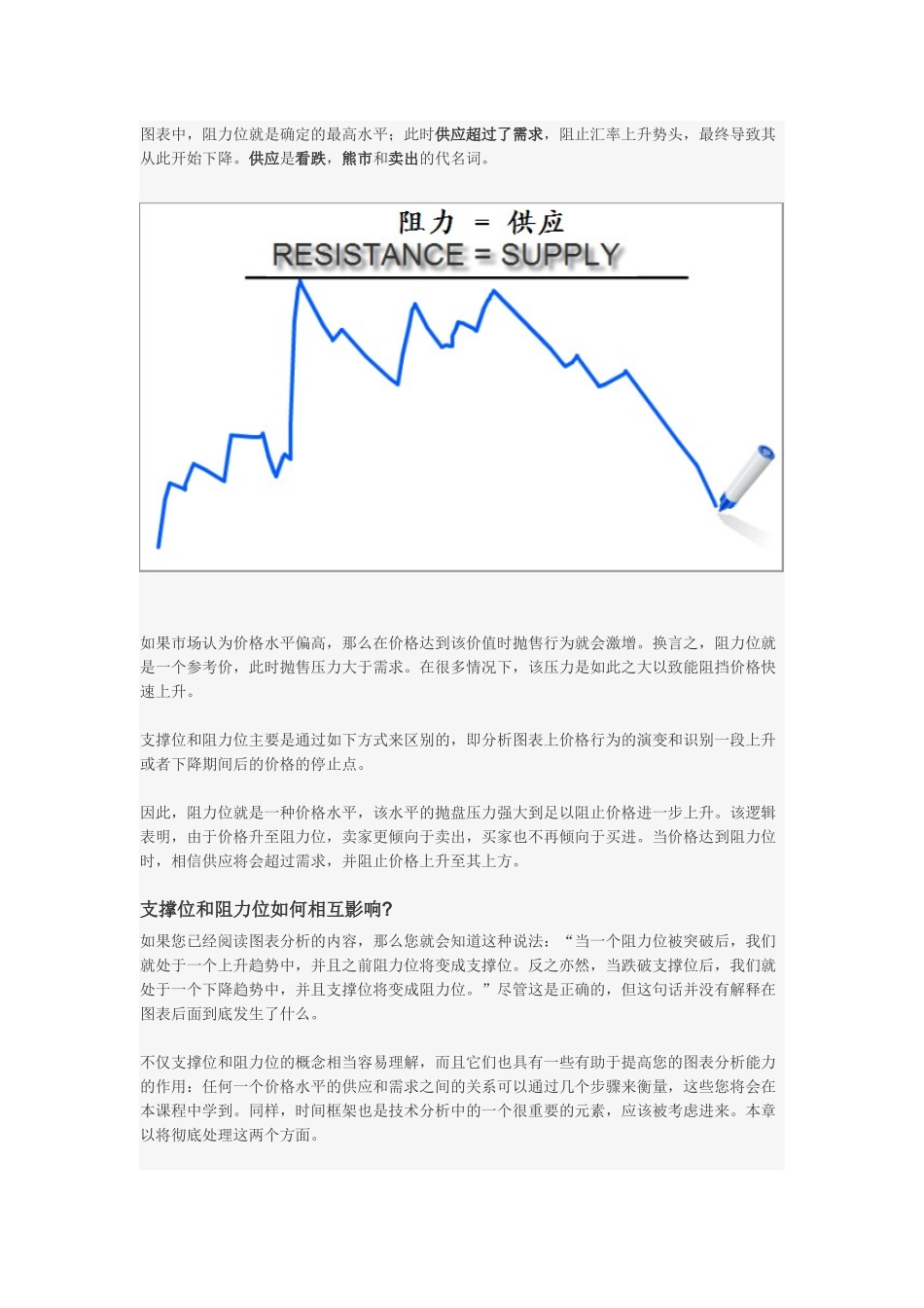 研究真相-价格行为_第3页