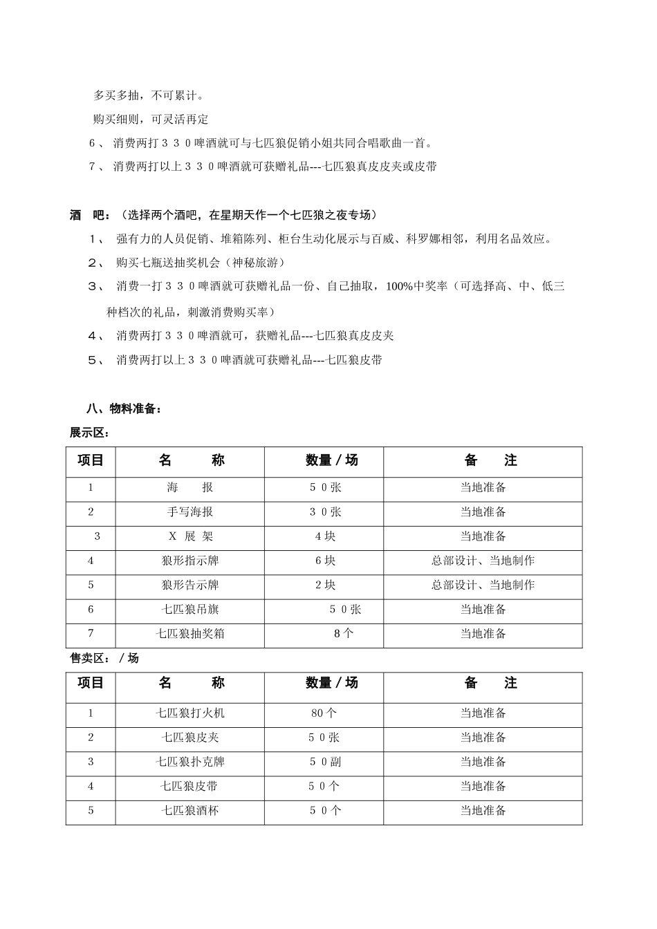 七匹狼西宁市场夜场促销方案_第2页