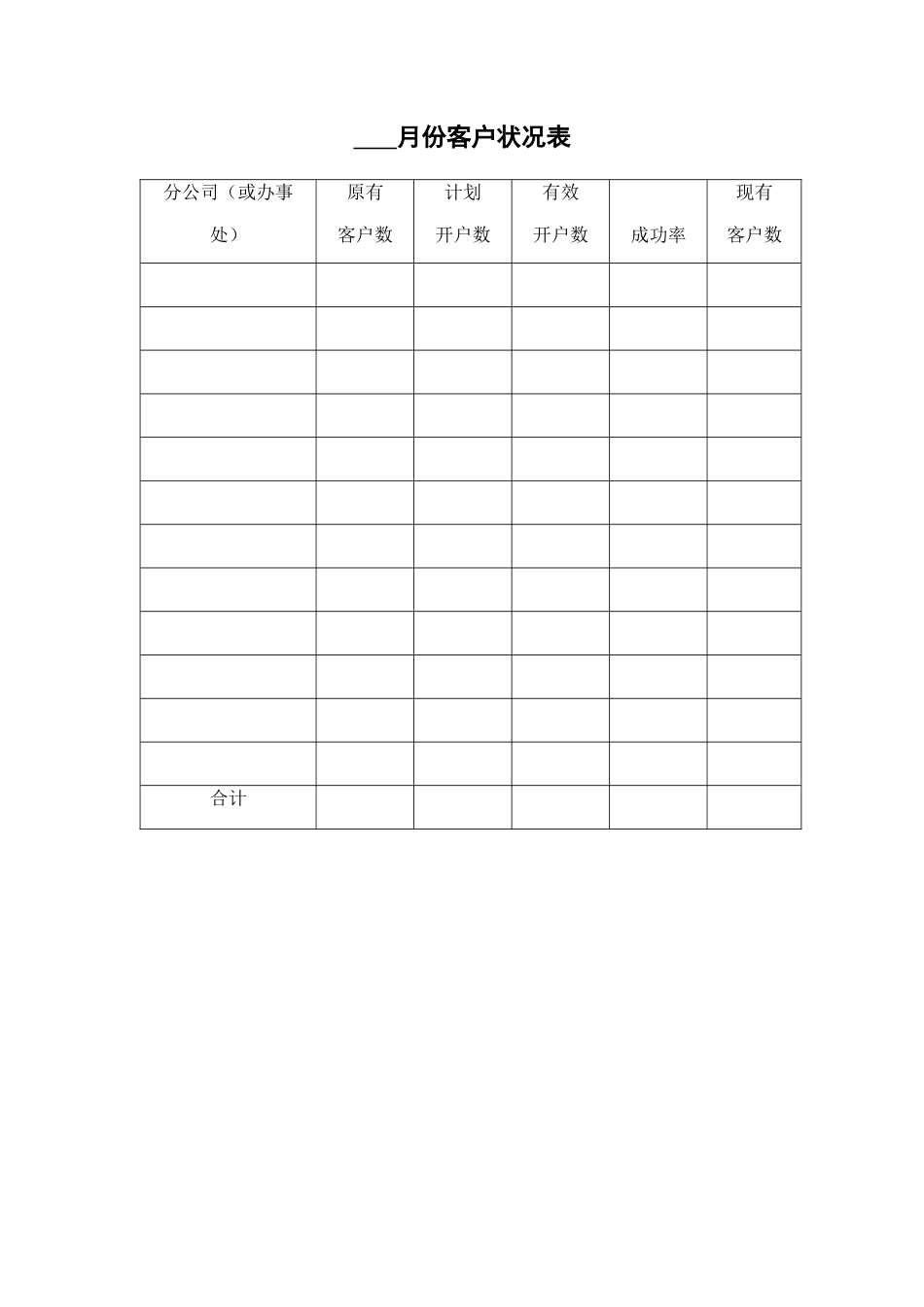 销售管理表格_2_第2页