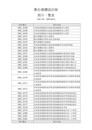 数位媒体设计师