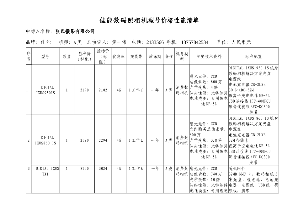佳能数码照相机型号价格性能清单_第1页