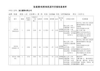 佳能数码照相机型号价格性能清单