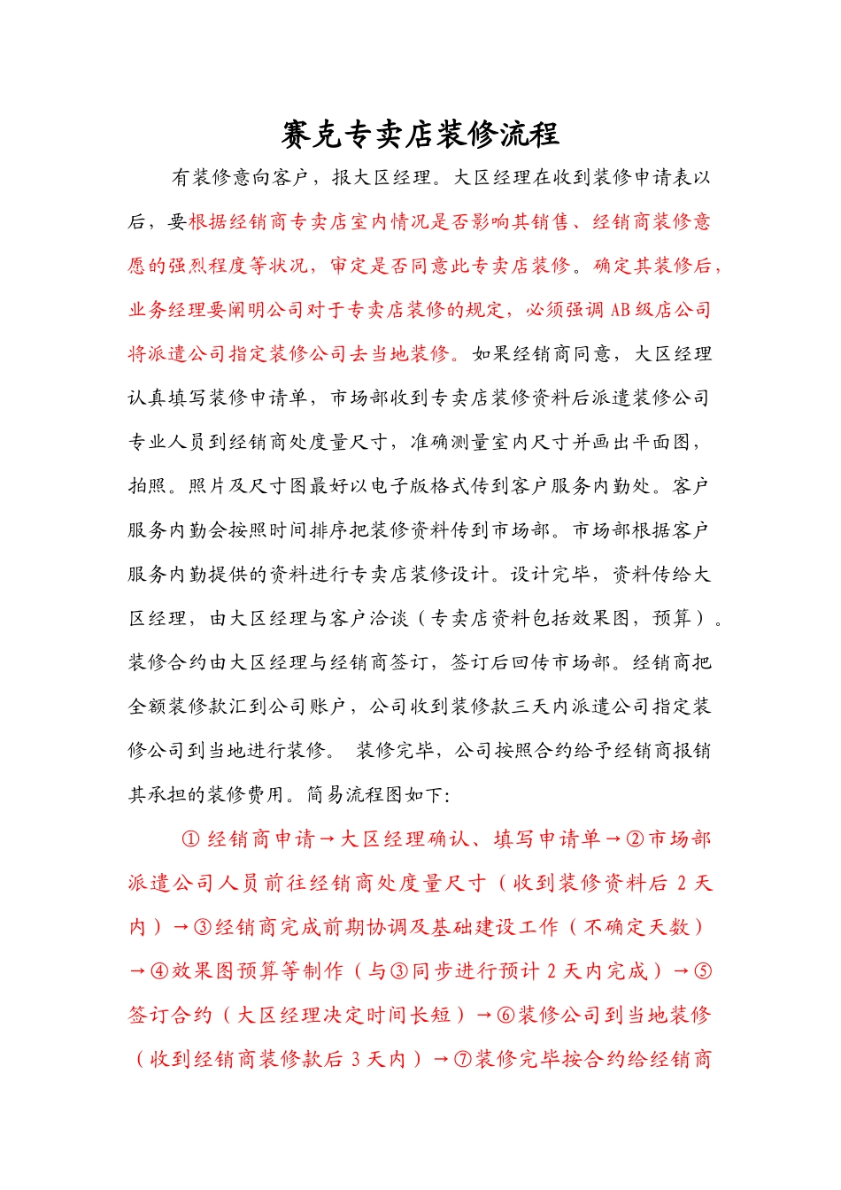 赛克专卖店装修指导手册(1)_第1页