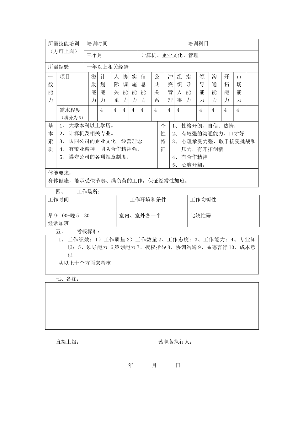 客户中心软件部经理职位说明书_第2页