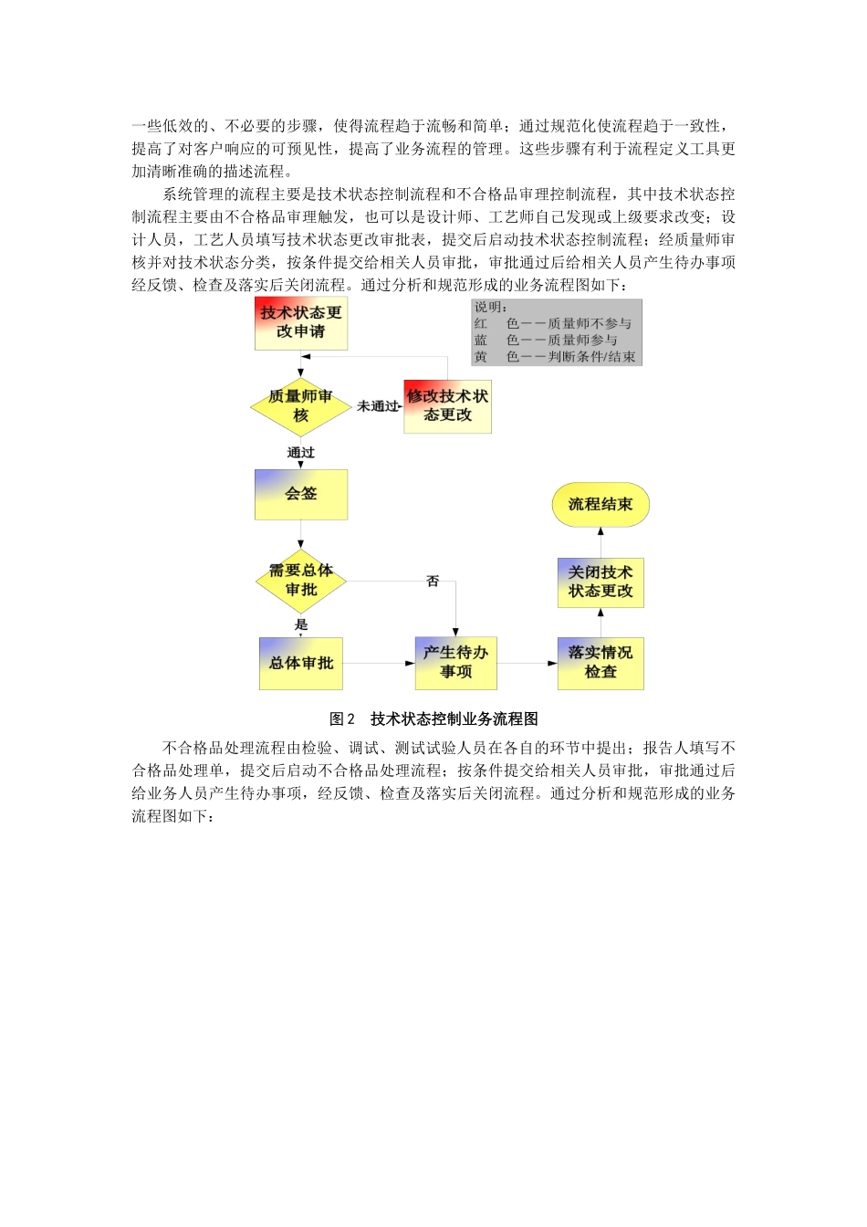 基于工作流的信息中心业务管理平台_第3页
