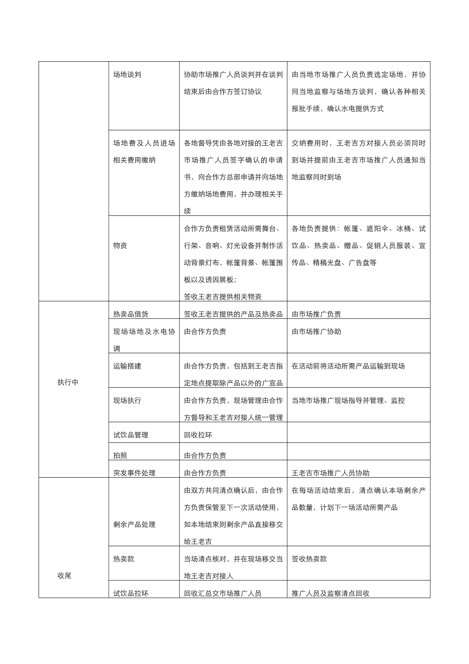 王老吉促销执行手册_第2页