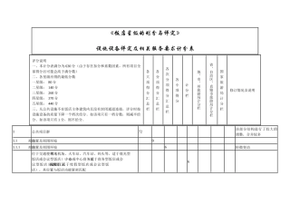 设施设备评定及相关服务要求计分表
