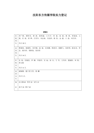 沈阳东方传媒学院实力登记