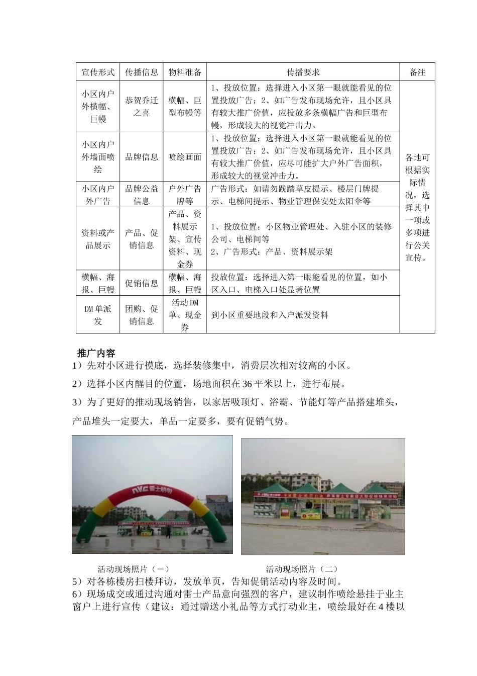 试谈开业店面推广方案_第3页