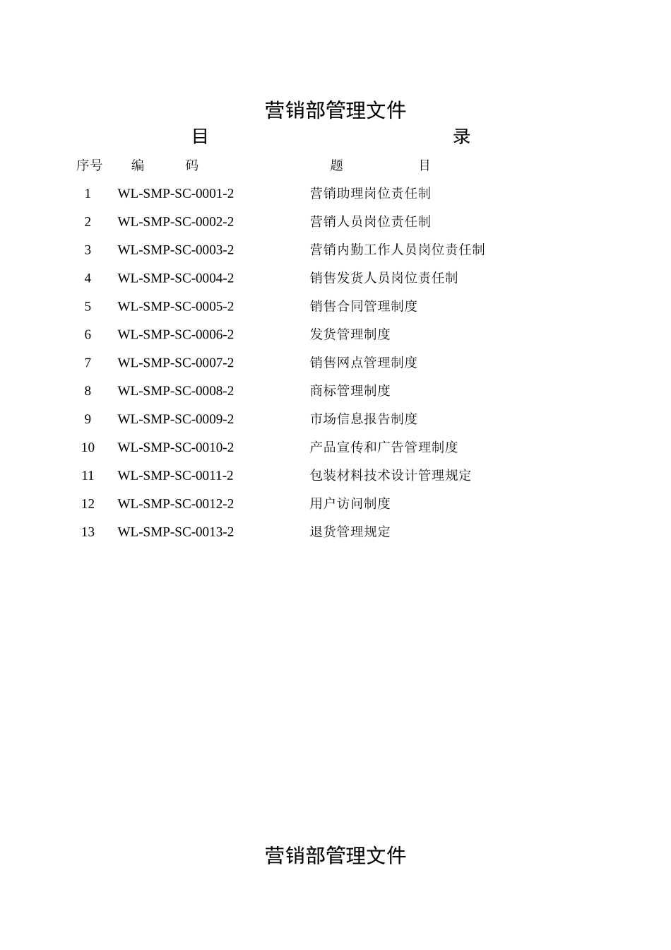 营销部管理文件1-10yao_第2页