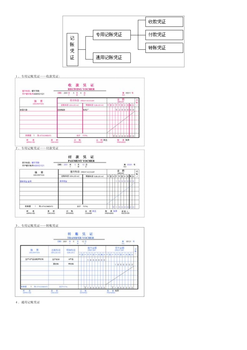 会计实训-日常业务处理_第3页