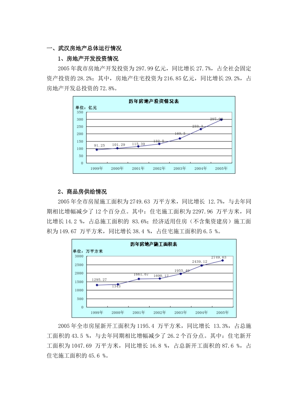 武汉城市山林营销策划全案-51_第3页